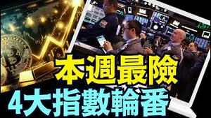 2024年最不可靠的一周 ⋯ 任何借口 都可促成崩盘  《今日点击》（10 29 24）#金融风暴