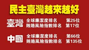 恭喜台湾！台湾全球廉洁度排名上升至第25位。2022.02.08NO1123