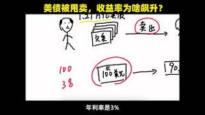 90秒看懂美债收益率飙升的幕后原因。（美债被甩卖，收益率为啥飙升？）