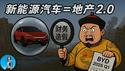 “车圈恒大”比亚迪是否也财务造假？揭露比亚迪财报四大疑点！如何使用财务技巧制造利润幻觉？｜小翠时政财经 20250531#723